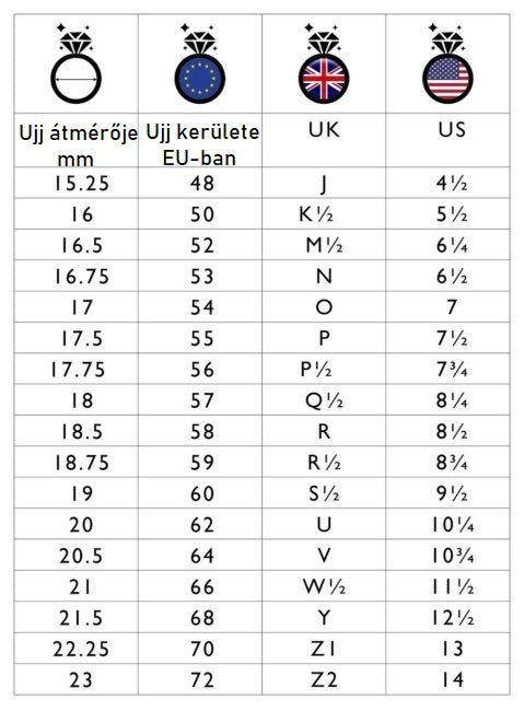 Diamond fekete kerámia gyűrű